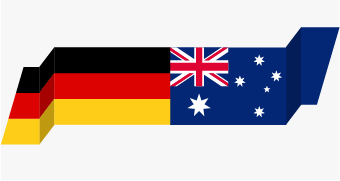 Australien Visum für deutsche Staatsbürger
